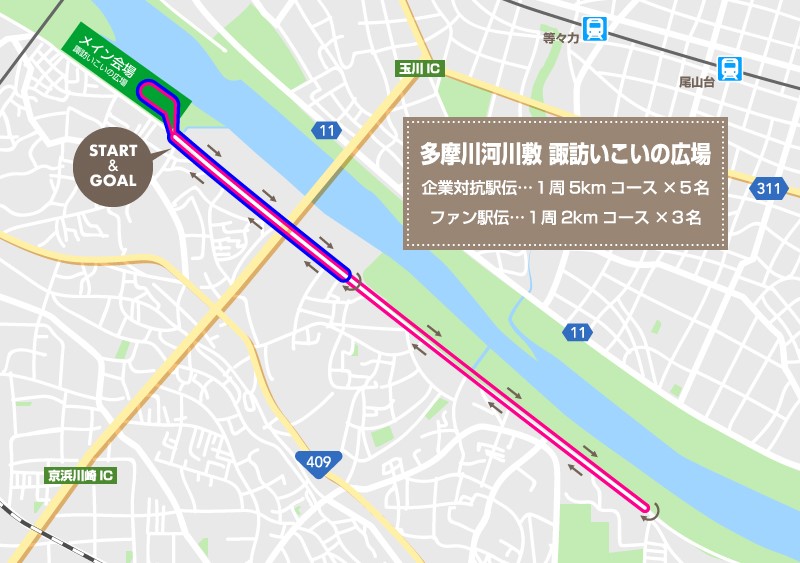 東京大会 ファン駅伝コース図