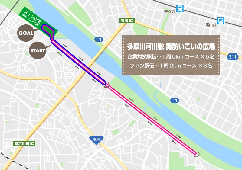 東京大会 ファン駅伝コース図
