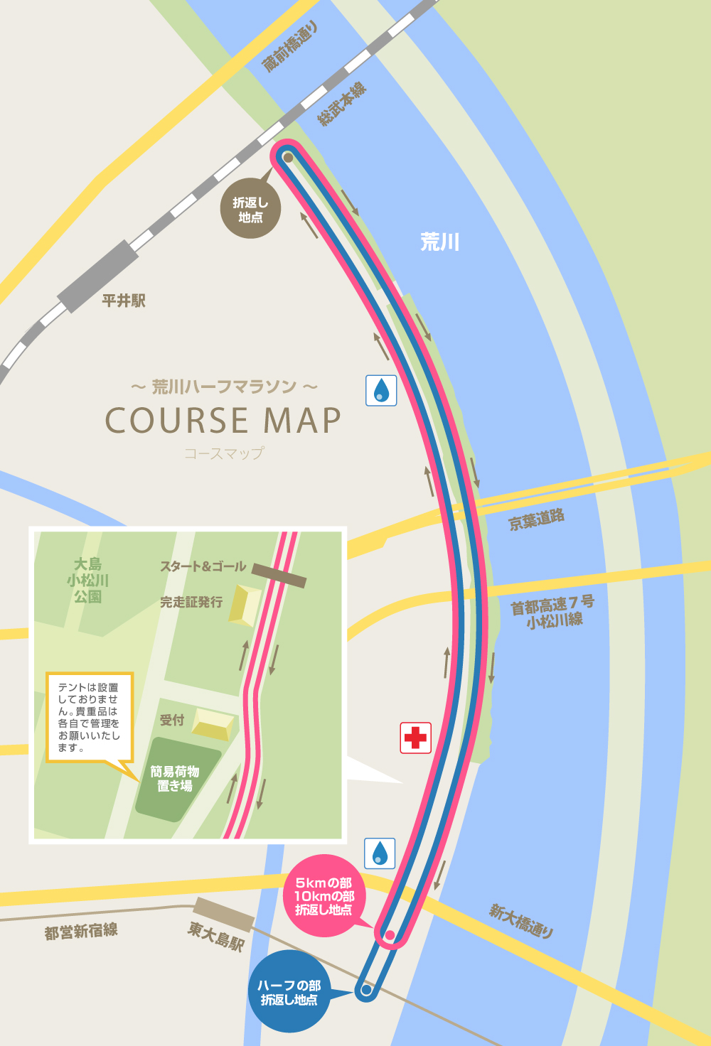 コース図