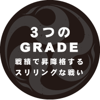 3つのGRADE